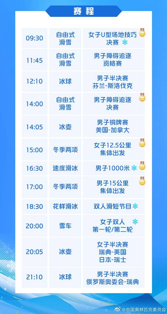 冬奧今日看點(diǎn)：谷愛凌沖金，隋文靜/韓聰亮相雙人滑