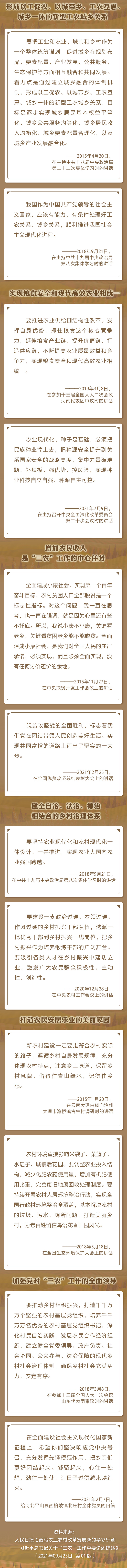 “民族要復(fù)興，鄉(xiāng)村必振興” 重溫總書記關(guān)于“三農(nóng)”工作重要論述綜述