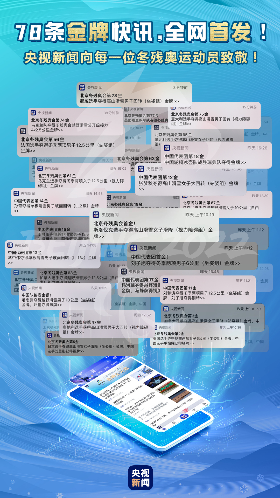 SEE YOU！央視新聞以78次推送致敬拼搏而不屈的你們