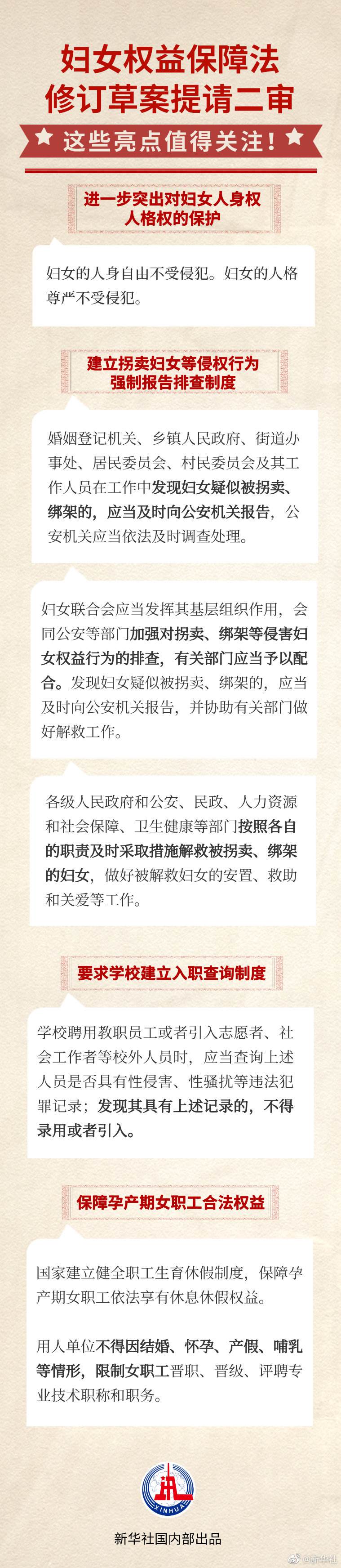 婦女權(quán)益保障法修訂草案迎來二審，一圖看亮點