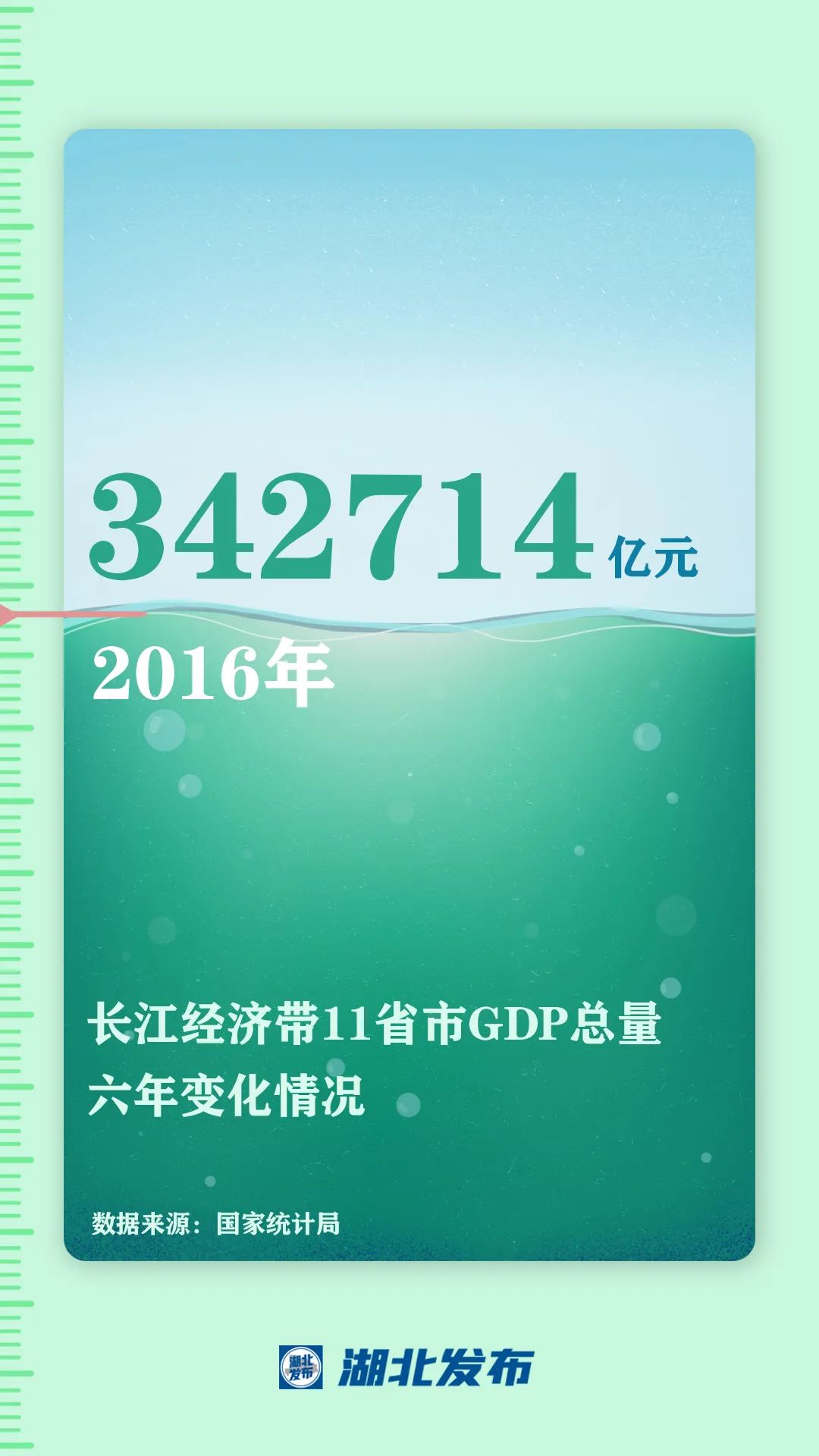 這一帶，牽動總書記的心！