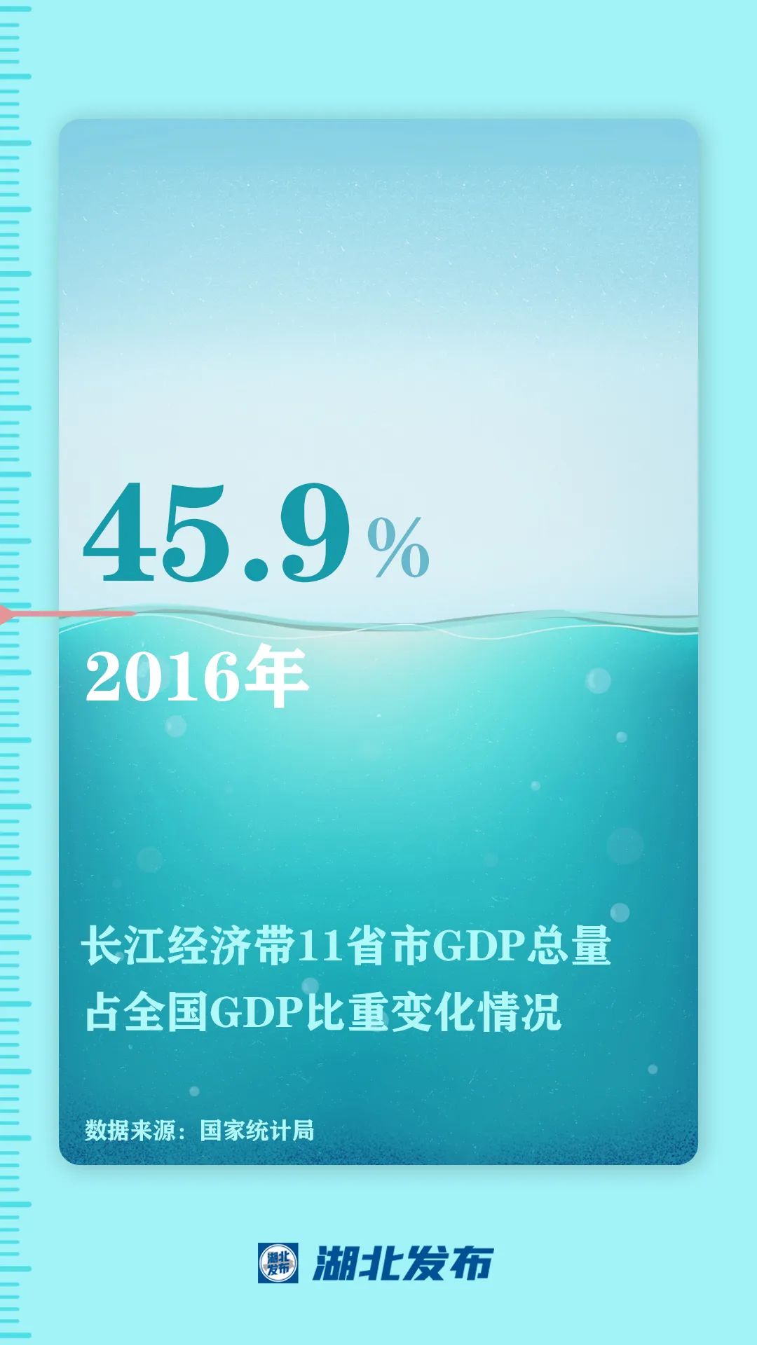 這一帶，牽動總書記的心！