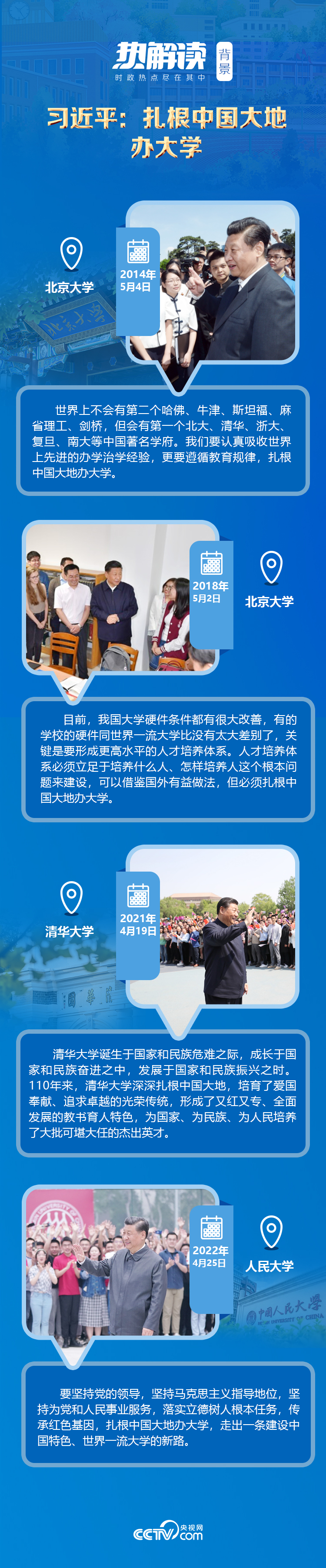 熱解讀｜在三所著名高校，總書記均強調(diào)同一要求