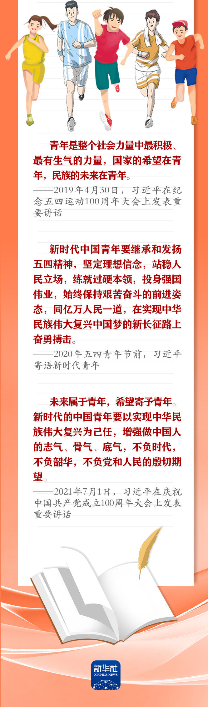 手繪長卷 | 共青團員們，總書記這些話要牢記