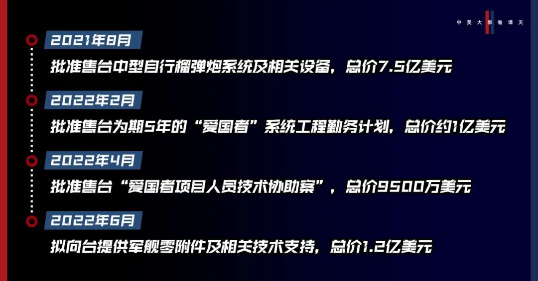 香格里拉對(duì)話會(huì)：中美交鋒，擊穿美國(guó)三個(gè)幻想