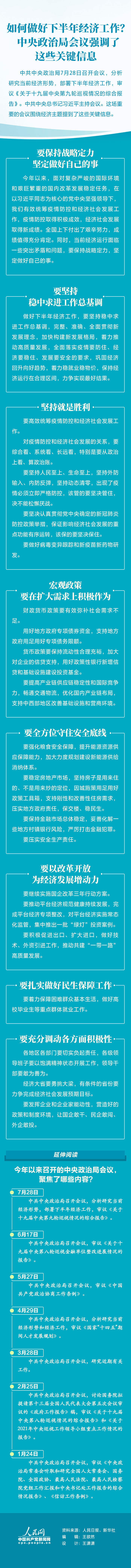 如何做好下半年經(jīng)濟工作？中央政治局會議強調(diào)了這些關(guān)鍵信息