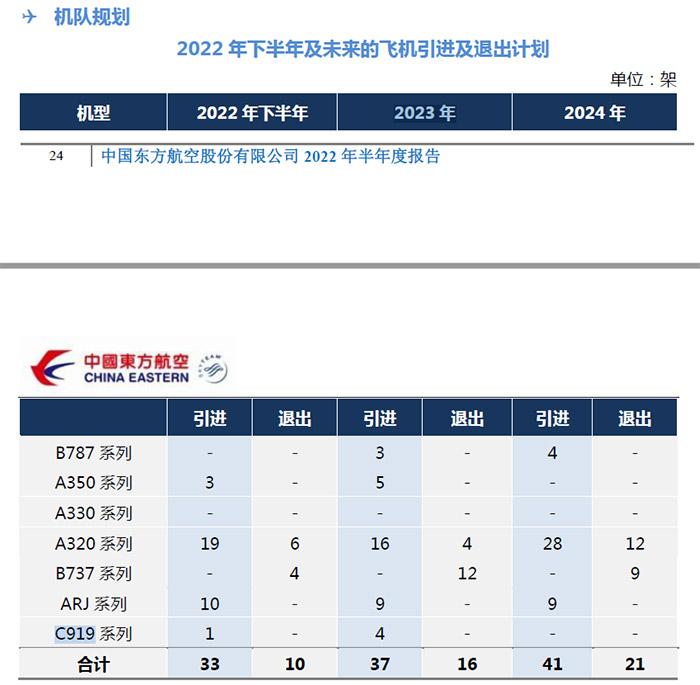 C919首次飛抵北京首都機(jī)場 業(yè)內(nèi)預(yù)計(jì)或可年內(nèi)商業(yè)運(yùn)營