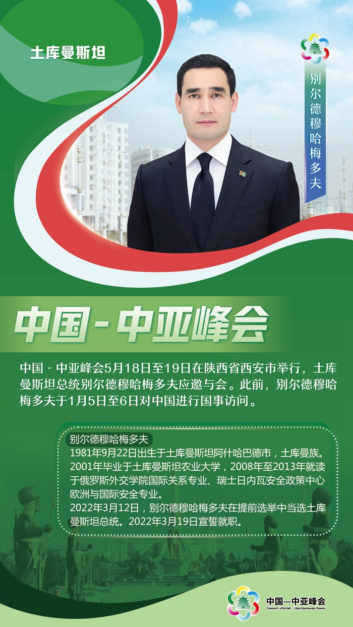 中國-中亞峰會丨這五國元首，已抵達西安與會