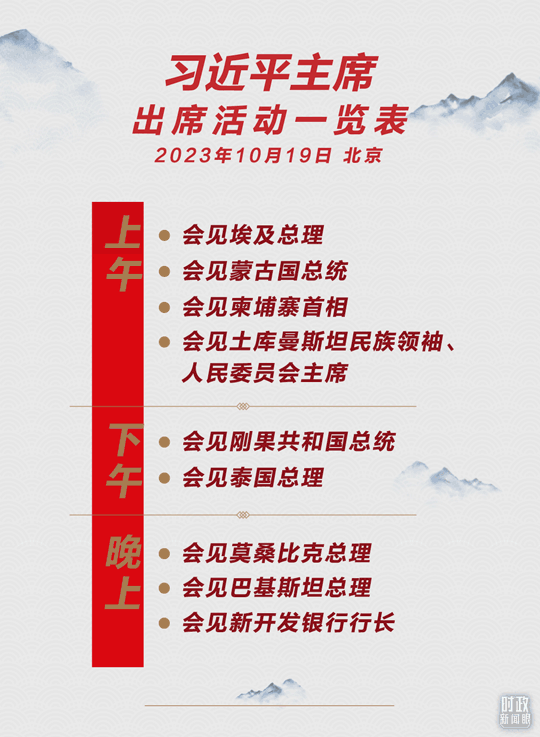 時(shí)政新聞眼丨高峰論壇圓滿成功，習(xí)近平密集會(huì)見傳遞清晰信號(hào)