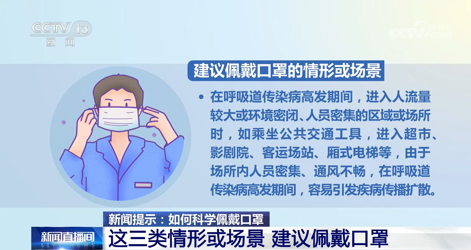 【冬季謹防呼吸道疾病】新聞提示：如何科學(xué)佩戴口罩