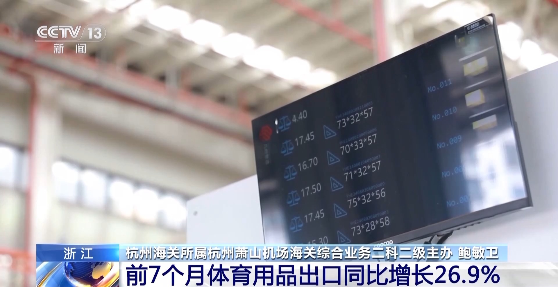 半年“跨”出1.22萬億元！我國跨境電商這樣跑出“加速度”