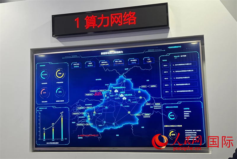 新疆算力網(wǎng)絡(luò)示意圖。人民網(wǎng)記者曾書柔攝