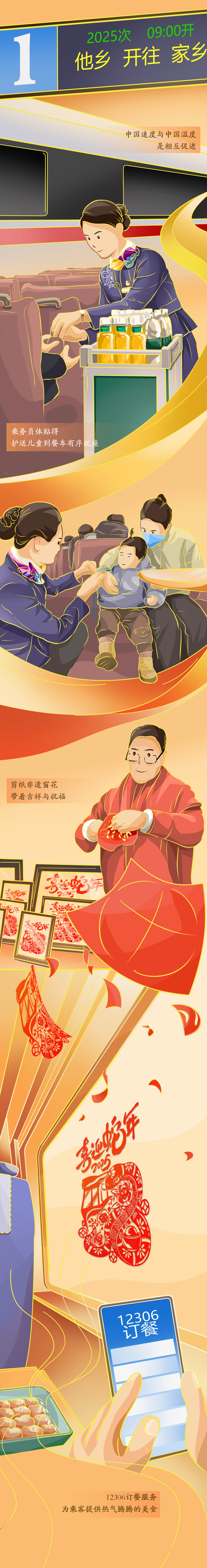 【巳巳如意萬象新】漫評丨春運“智變”，看熱氣騰騰的中國