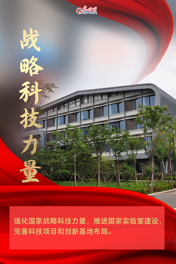 海報(bào)| 2021年政府工作報(bào)告，科技創(chuàng)新提到這些關(guān)鍵詞