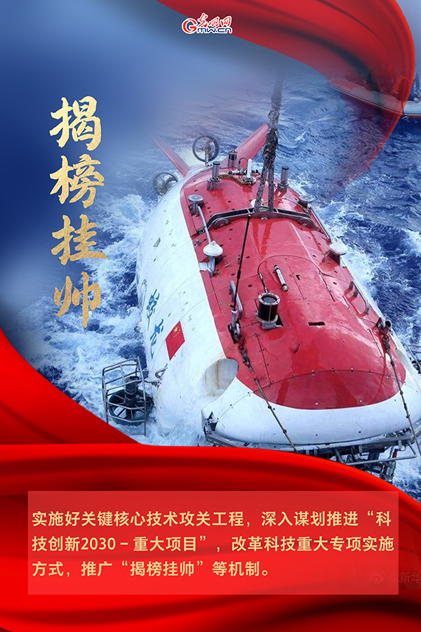 海報(bào)| 2021年政府工作報(bào)告，科技創(chuàng)新提到這些關(guān)鍵詞